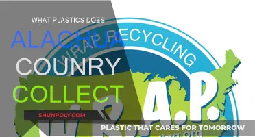 Alachua County's Plastic Recycling Program: What Plastics Are Accepted?