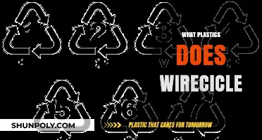 Unraveling the Mystery: What Plastics Does Wirecycle?