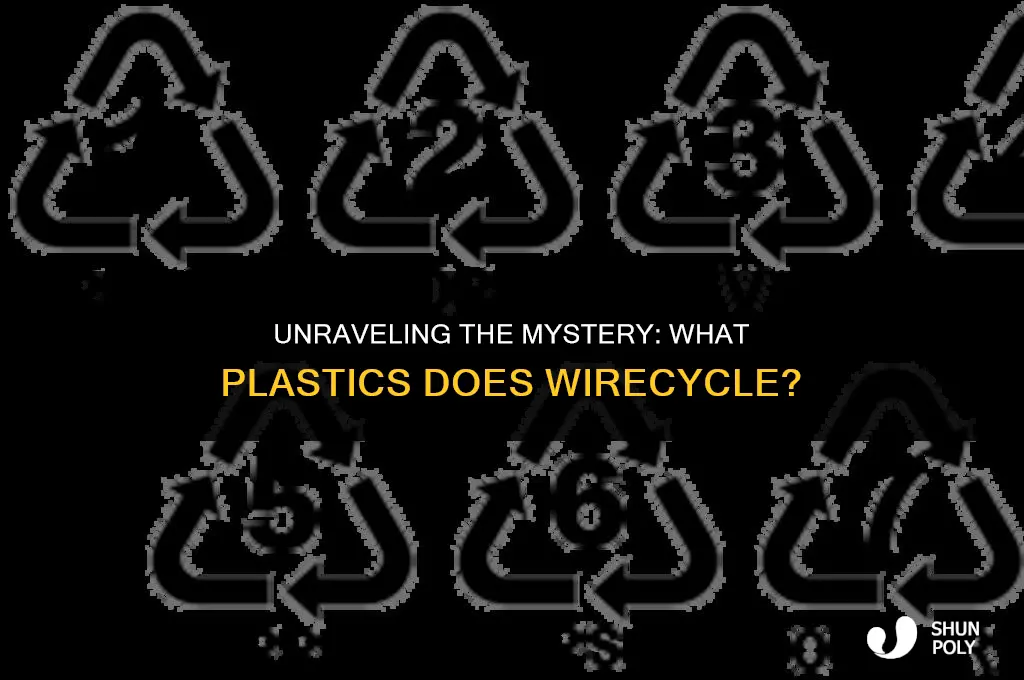 what plastics does wirecicle