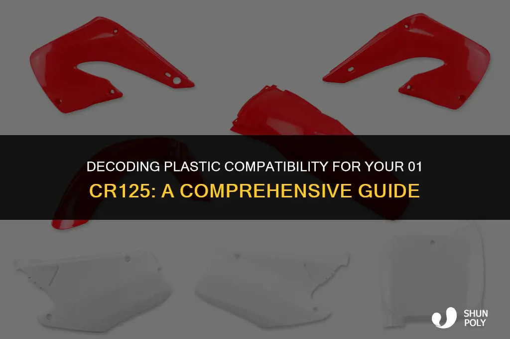 what plastics fit 01 cr125