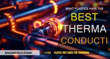 Thermal Conductivity of Plastics: Which Polymers Perform Best?