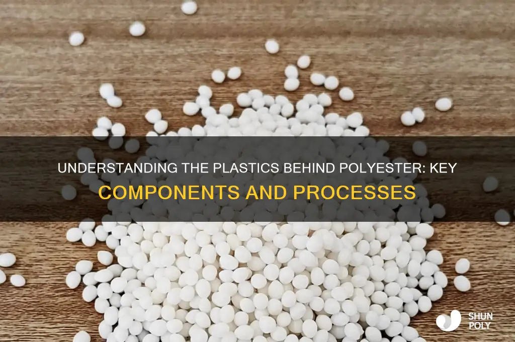 what plastics make polyester