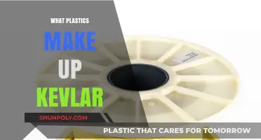 Understanding Kevlar: The Role of Plastics in Its Composition Explained