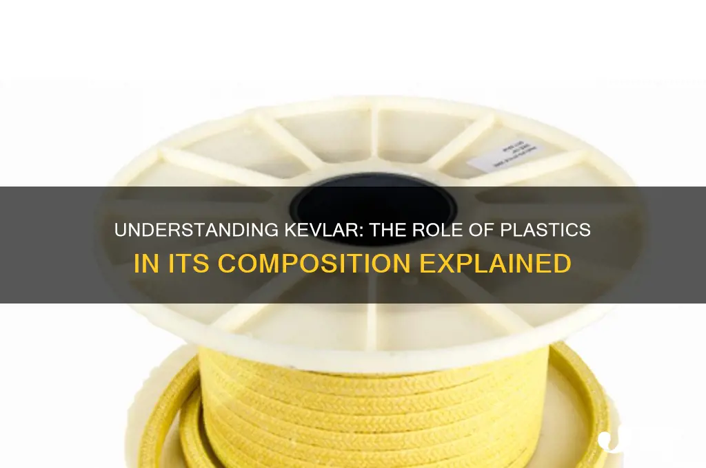 what plastics make up kevlar