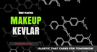 Unveiling the Plastic Composition of Kevlar: A Comprehensive Guide