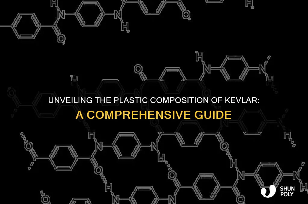 what plastics makeup kevlar