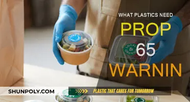 Prop 65: Plastics to Avoid