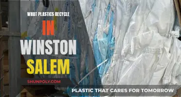 Winston-Salem's Guide to Plastic Recycling