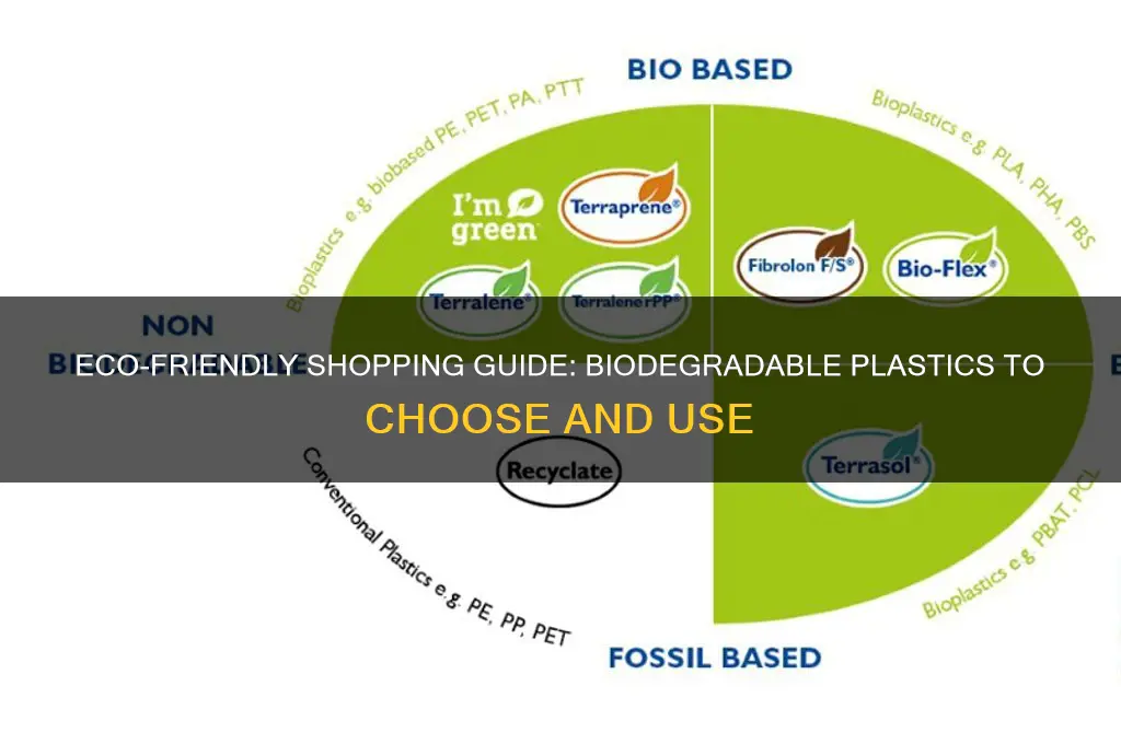 what plastics to buy to be biodegradable