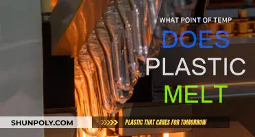 Melting Point of Plastics: When Does it Melt?