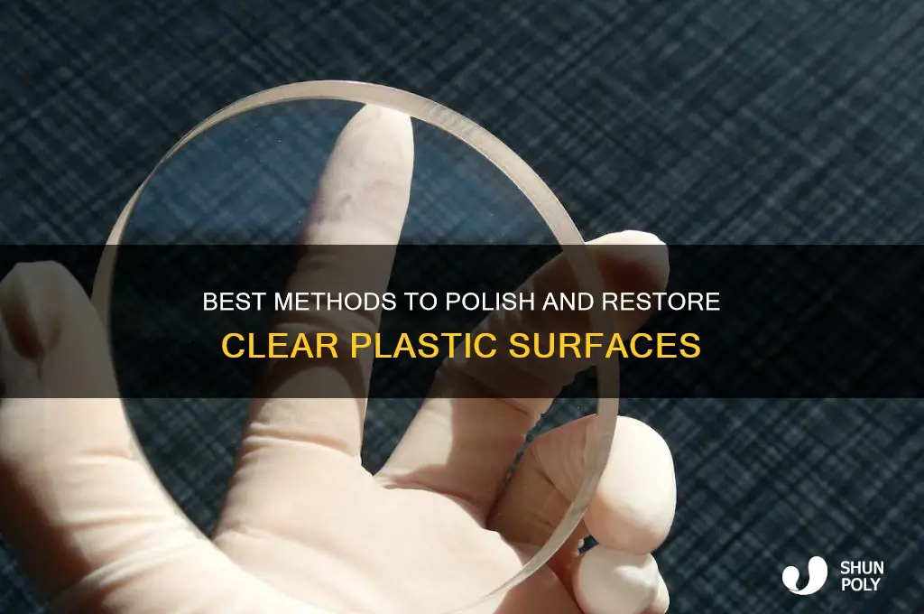 what polishes clear plastic