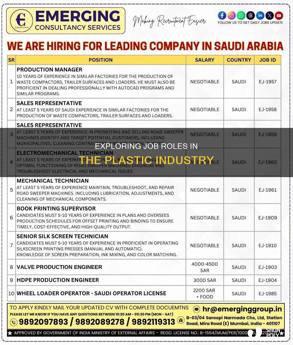 what positions does a plastic company have