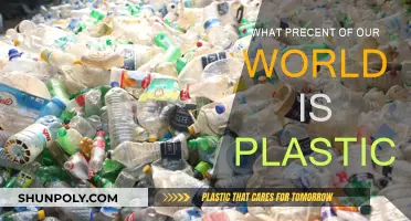 Plastic's Global Reach: What Percentage of Earth is Synthetic?