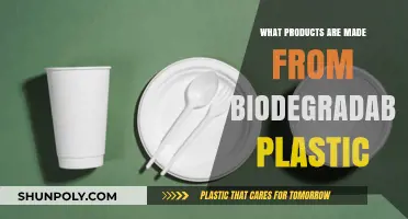Eco-Friendly Innovations: Biodegradable Plastic Products Transforming Industries