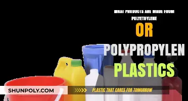 Polyethylene & Polypropylene Plastics: Everyday Products You Didn't Know