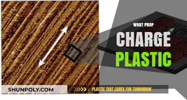 Unveiling the Mystery: What Really Powers Plastic in Our Daily Lives?