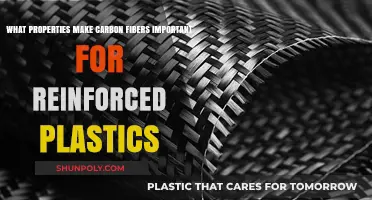 Carbon Fibers' Key Properties Enhancing Reinforced Plastics' Strength and Durability