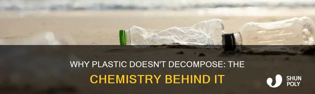 what property of plastic doesn