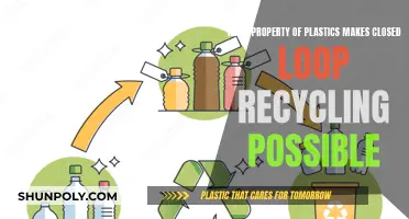 How Plastics' Unique Properties Enable Closed-Loop Recycling