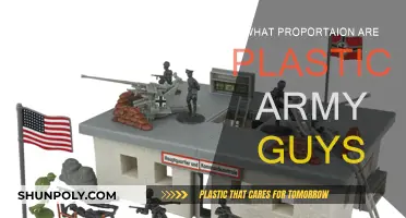 Scale of Plastic Army Guys: How Big Are They?
