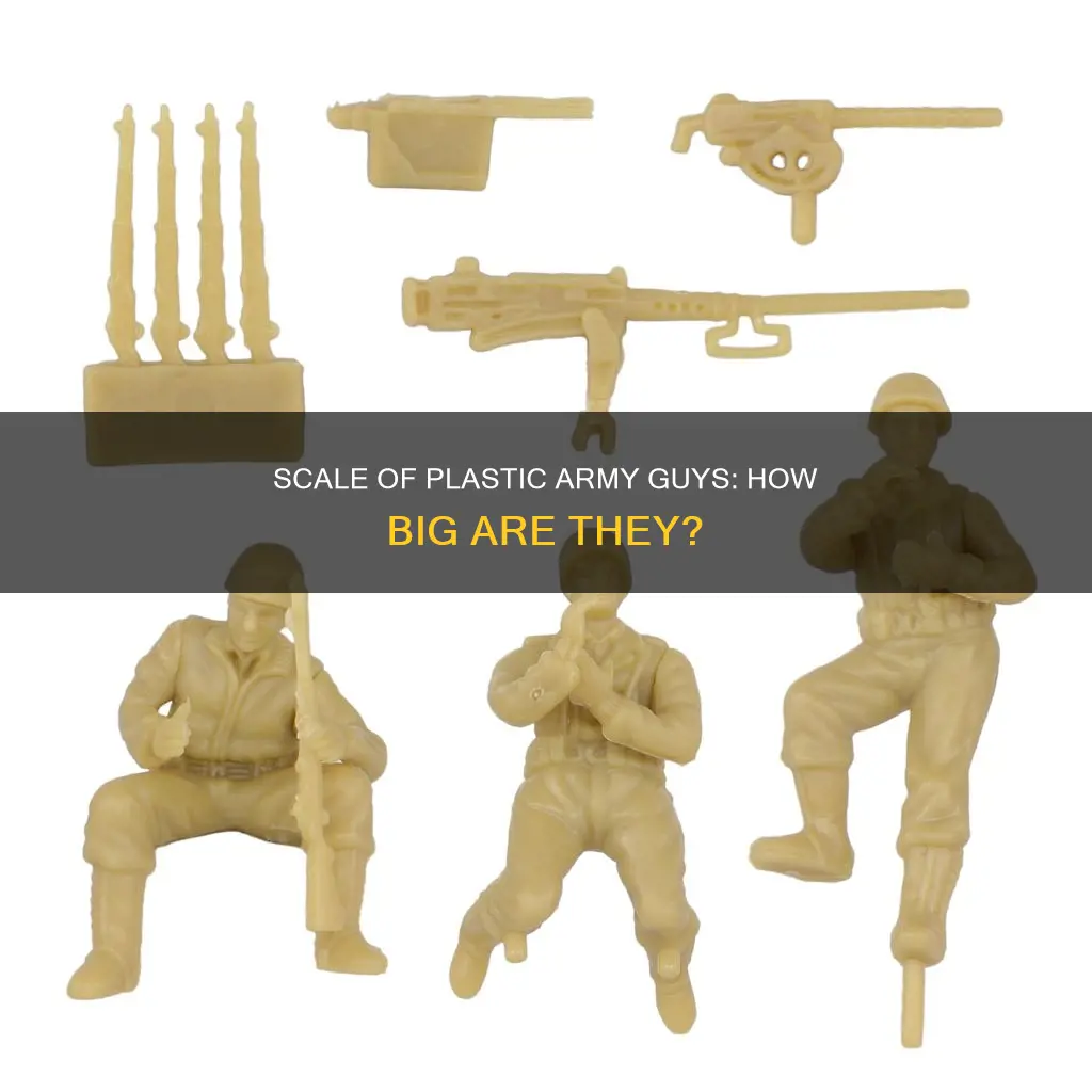 what proportaion are plastic army guys