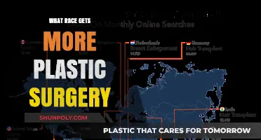 Plastic Surgery Trends: Which Racial Group Undergoes More Procedures?