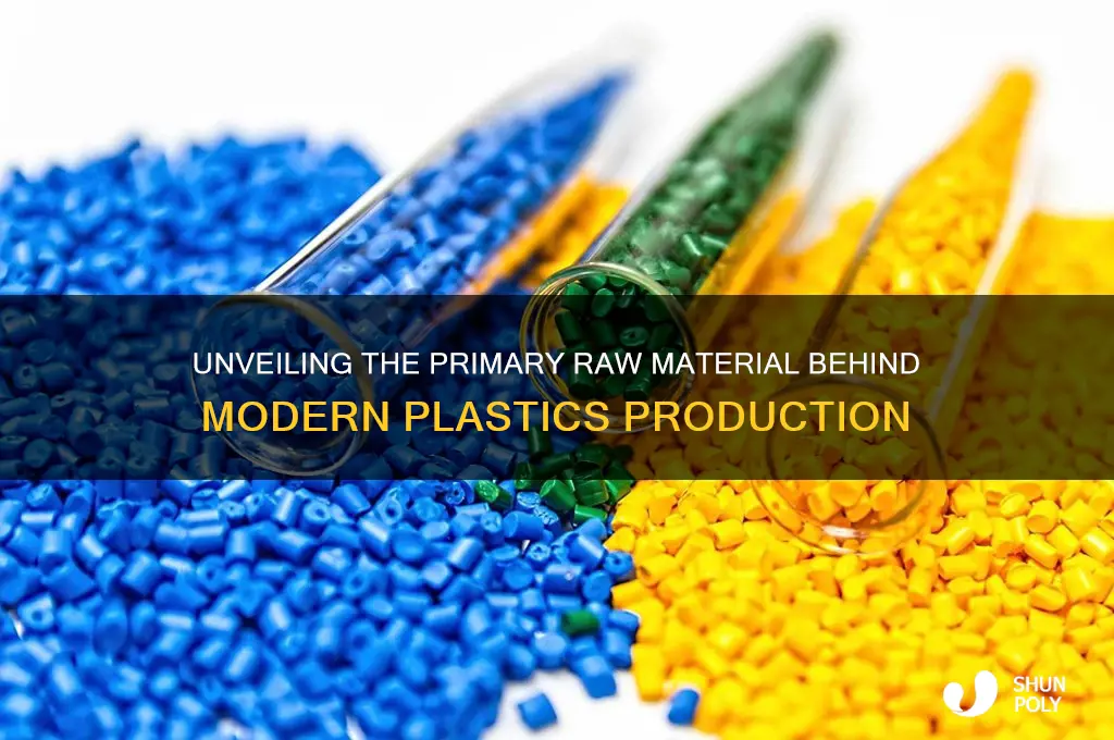 what raw material are most modern plastics made from