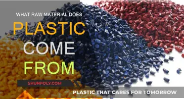 The Origin of Plastic: Raw Materials Explained
