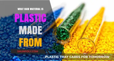 Unveiling Plastic's Origins: The Raw Materials Behind Its Creation