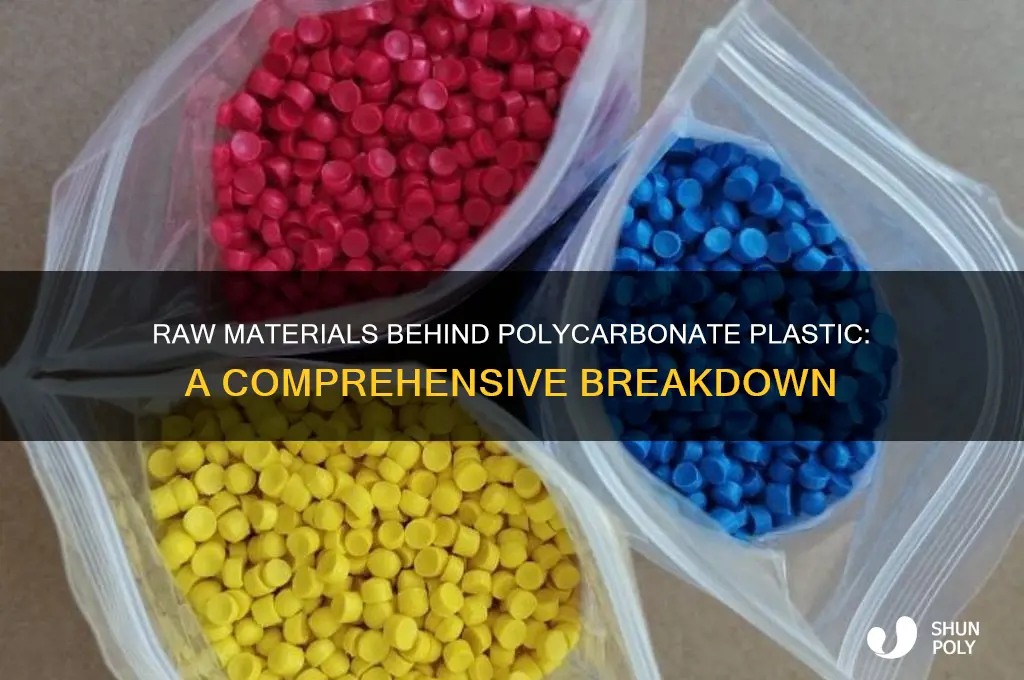 what raw materials make polycarbonate plastic
