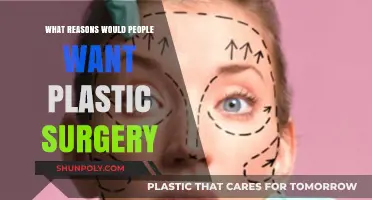 Why People Choose Plastic Surgery: Exploring Motivations and Desires