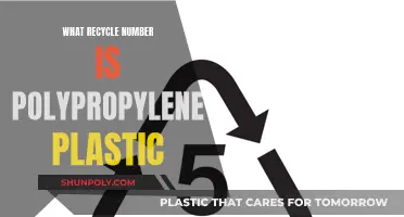 Identifying Polypropylene Plastic: Understanding the Recycle Number