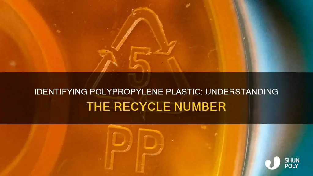 what recycle number is polypropylene plastic