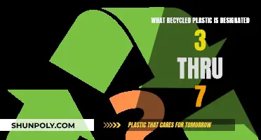 Understanding the Types of Recycled Plastics: Codes 3 to 7