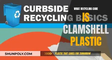 Understanding Clamshell Plastic Recycling: Code and Impact