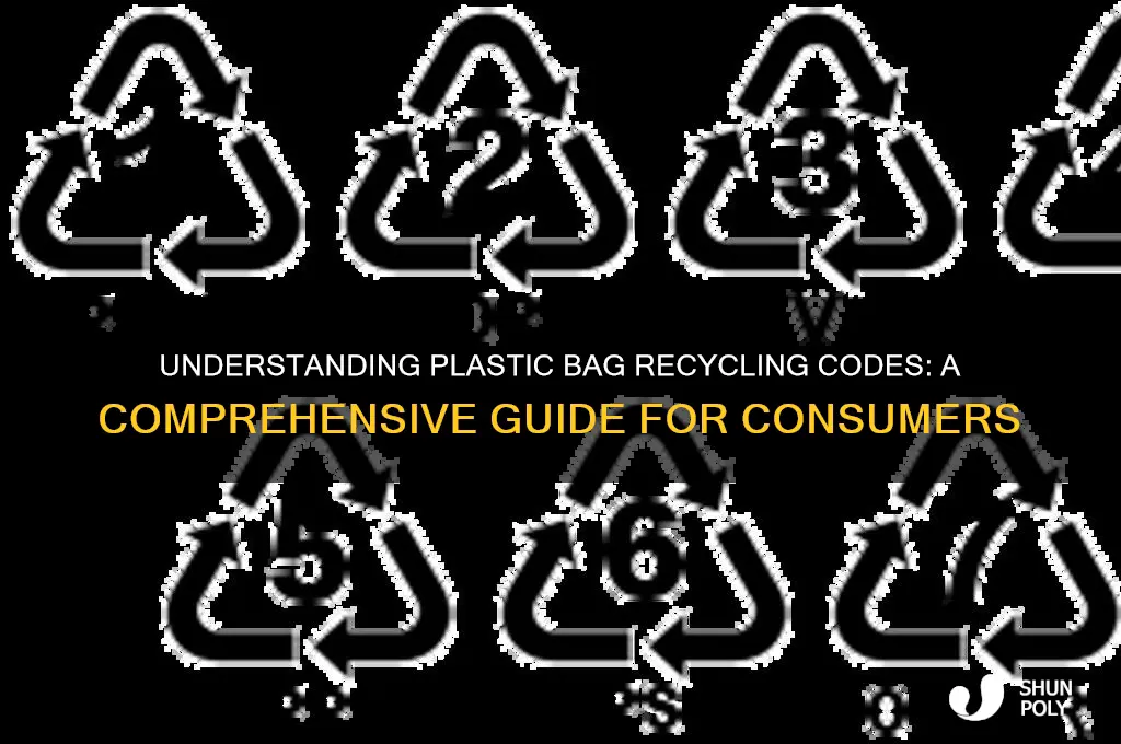 what recycling code is plastic bags