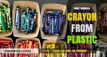 Effective Ways to Remove Crayon Marks from Plastic Surfaces