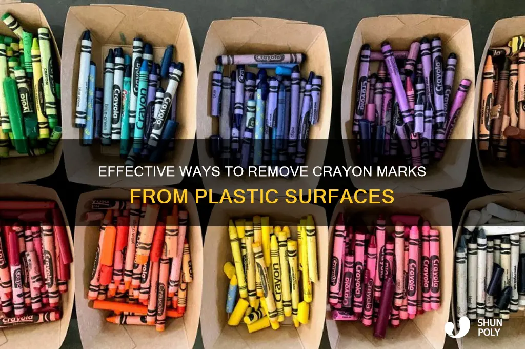 what removes crayon from plastic