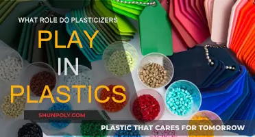 The Magic of Plasticizers: Enhancing Plastic Flexibility