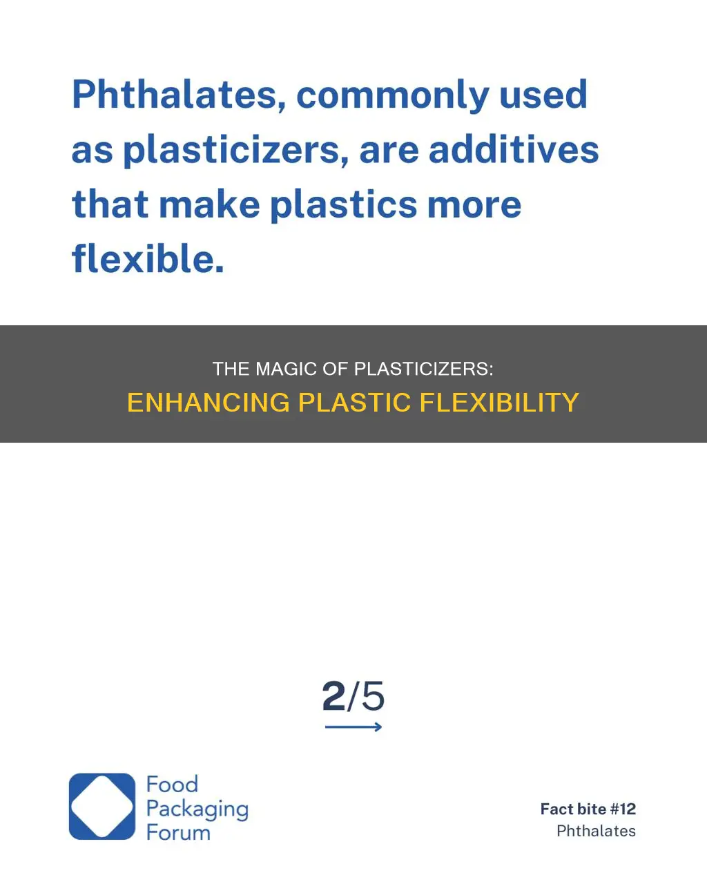 what role do plasticizers play in plastics