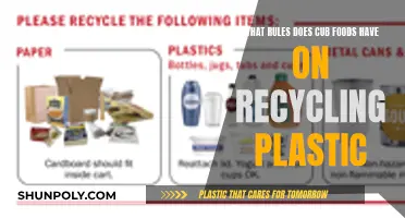 Cub Foods' Rules on Plastic Recycling: What You Need to Know