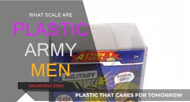 The Standard Scale of Plastic Army Men