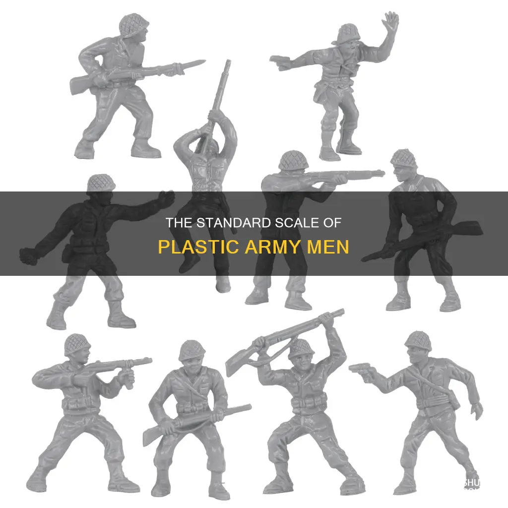 what scale are plastic army men