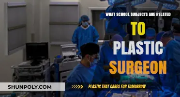 Key Academic Subjects for Aspiring Plastic Surgeons: A Comprehensive Guide