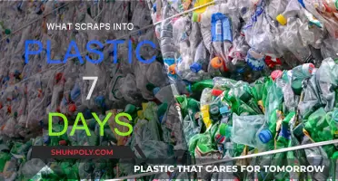 Scrap Plastics: One Week to a Greener Planet