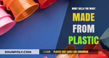 Top Plastic Products Dominating Global Sales: Trends and Insights