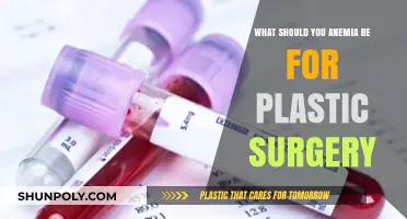 Anemia and Plastic Surgery: Essential Pre-Op Health Considerations
