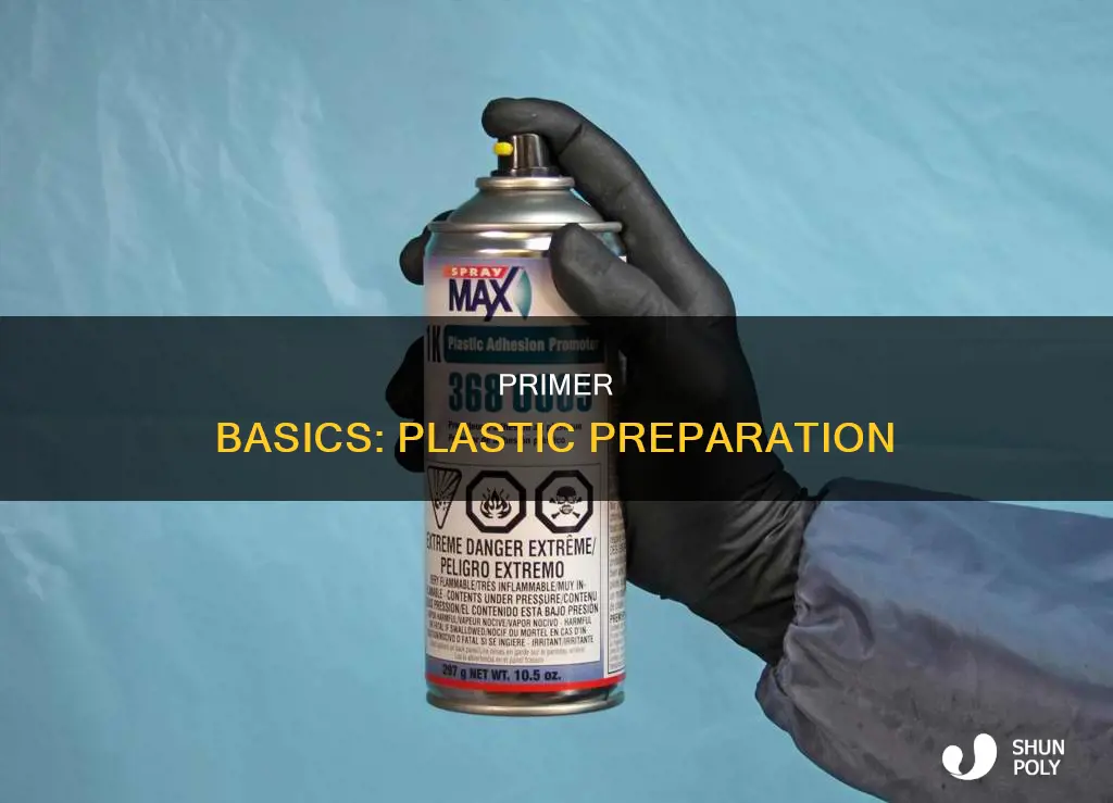 what should you primer plastic with