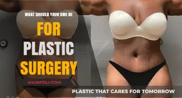 Ideal BMI for Plastic Surgery: What You Need to Know