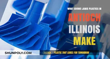 Janis Plastics in Antioch, Illinois: Products and Manufacturing Overview